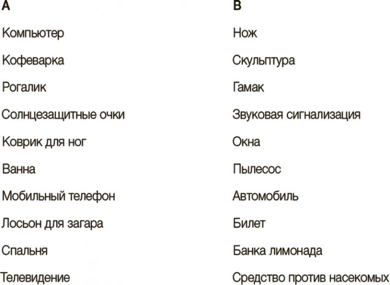 Иллюстрация к книге — Рисовый штурм и еще 21 способ мыслить нестандартно [i_150.jpg]