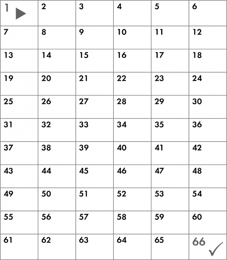 Иллюстрация к книге — Хочу... совершить прорыв! Удивительно простой закон феноменального успеха [i_037.jpg]