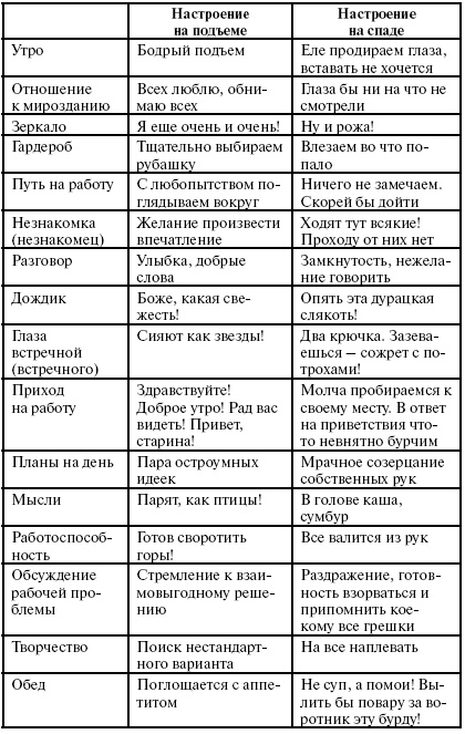 Иллюстрация к книге — Сила духа [i_002.jpg]