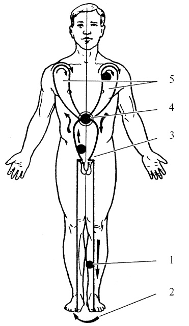 Иллюстрация к книге — Сила духа [i_036.jpg]