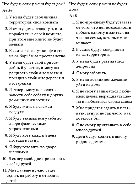 Иллюстрация к книге — 90 дней на пути к счастью [t048_2.jpg]