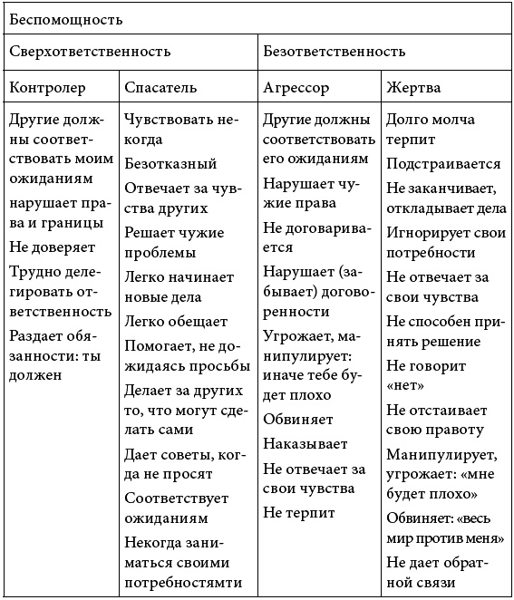 Иллюстрация к книге — 90 дней на пути к счастью [t128.jpg]