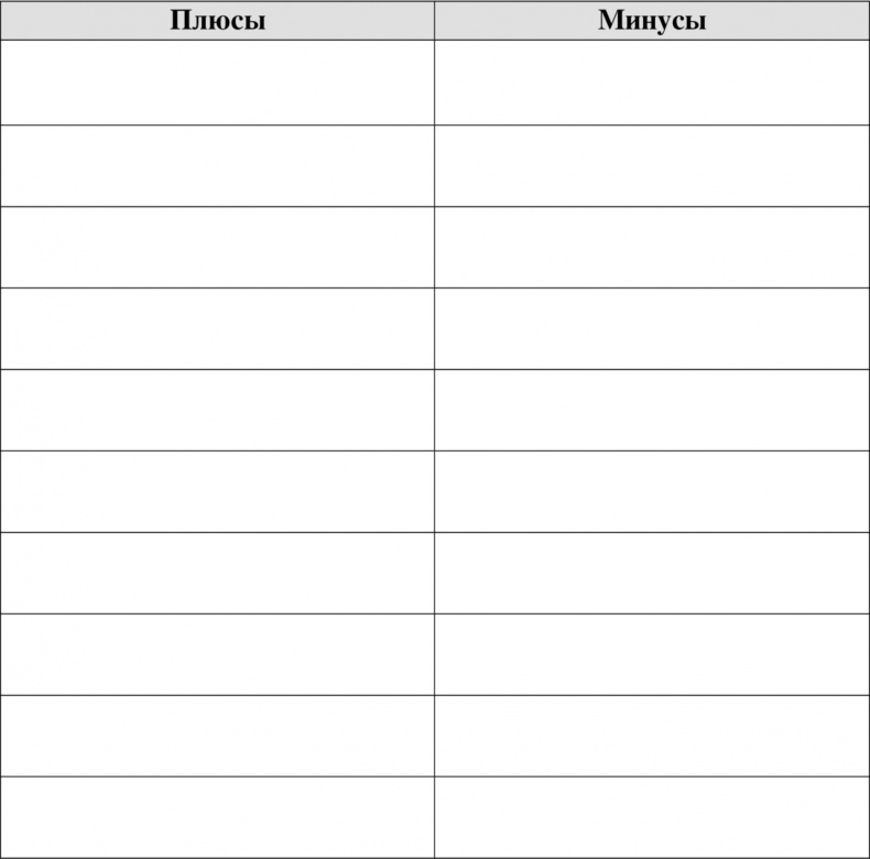 Иллюстрация к книге — Как найти работу своей мечты даже в кризис? [image2_55d70d34d4040d2b7f16e679_jpg.jpg]