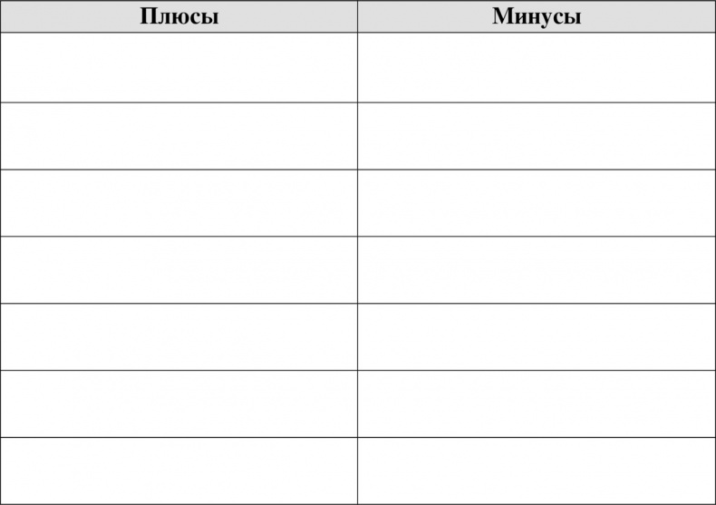 Иллюстрация к книге — Как найти работу своей мечты даже в кризис? [image4_55d70d3ad4040d2b7f16e67f_jpg.jpg]