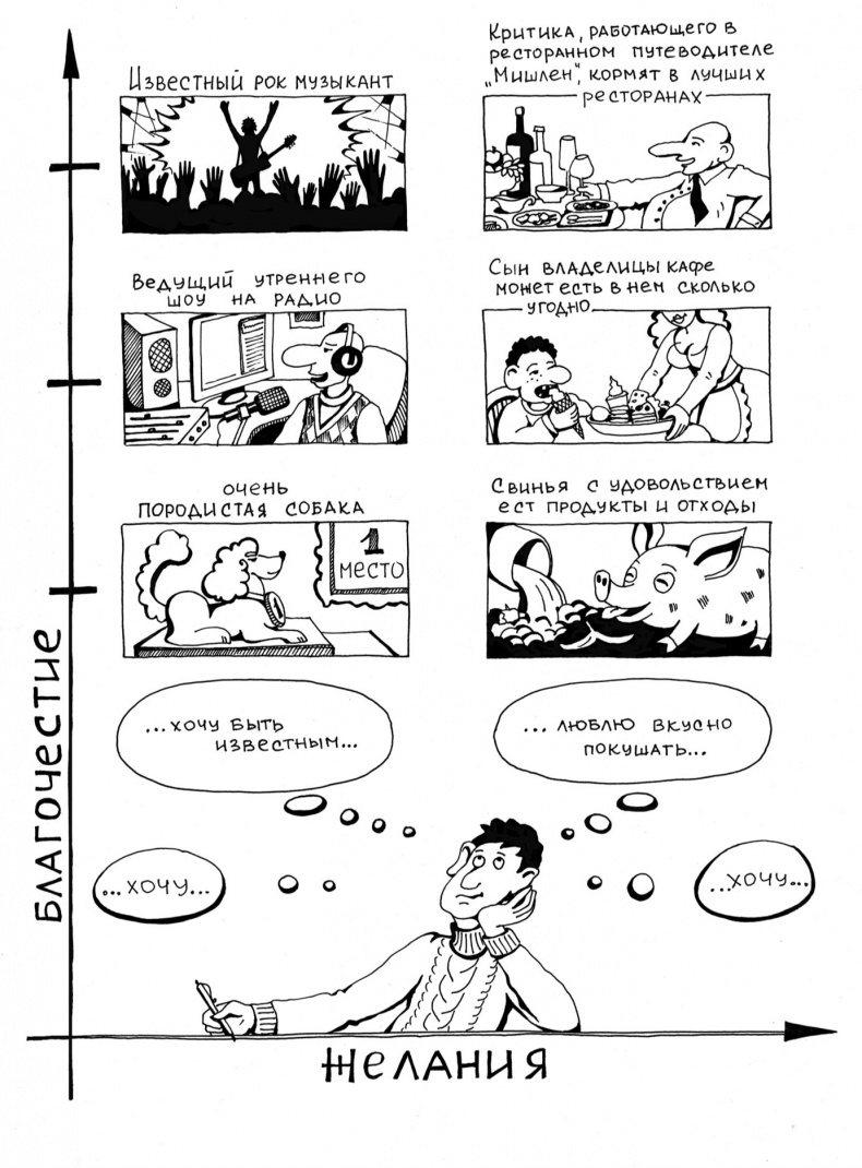 Иллюстрация к книге — Вечные ответы [b00000864.png.jpg]