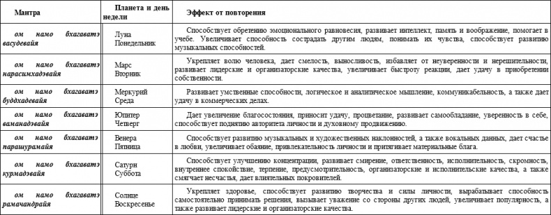 Иллюстрация к книге — Вечные ответы [img62e0b5cb15004bcbbece16c16a988ba4.jpg]