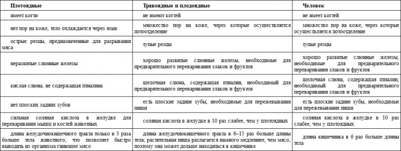 Иллюстрация к книге — Вечные ответы [img9ee8712f46954d04bc207c7f9e385d2e.jpg]