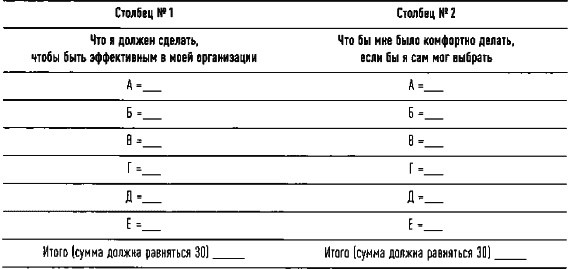 Иллюстрация к книге — Как убедить, что ты прав [i_011.jpg]