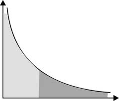 Иллюстрация к книге — Антитайм-менеджмент [i_015.jpg]