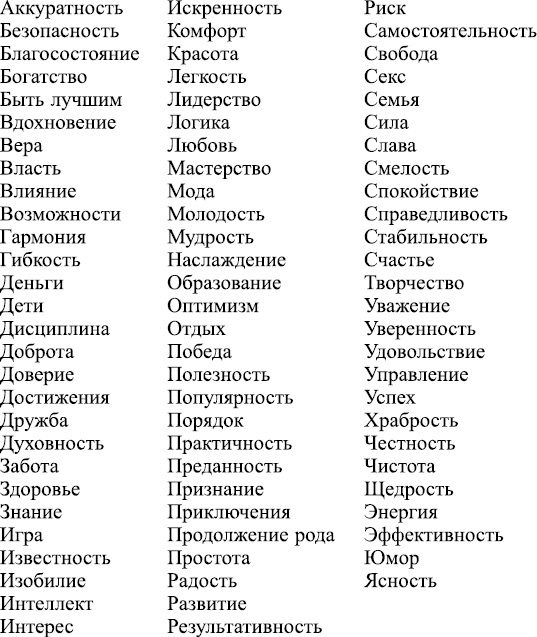 Иллюстрация к книге — Программа "Счастье". 100 дней до мечты [i_004.jpg]