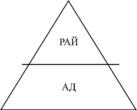Иллюстрация к книге — Хотеть не вредно, дорогая! Взломай судьбу и быстро выйди замуж с помощью системы лавхаков [i_012.jpg]
