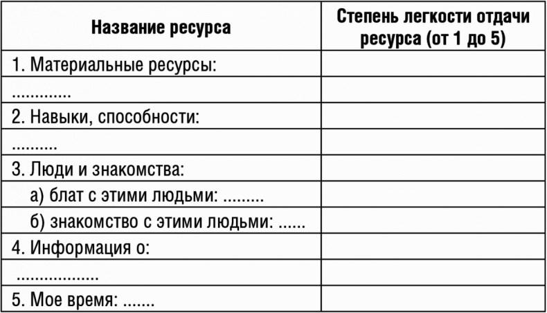Иллюстрация к книге — Достигатор. Как легко достигать своих целей, или Инструкция о том, как легко превратиться в HOMO летающего [Autogen_eBook_id14.jpg]