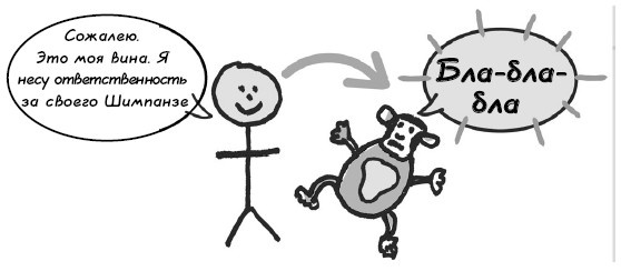 Иллюстрация к книге — Парадокс Шимпанзе. Менеджмент мозга [i_028.jpg]