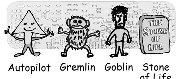 Иллюстрация к книге — Парадокс Шимпанзе. Менеджмент мозга [i_036.jpg]