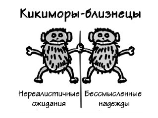 Иллюстрация к книге — Парадокс Шимпанзе. Менеджмент мозга [i_042.jpg]