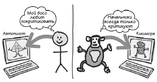 Иллюстрация к книге — Парадокс Шимпанзе. Менеджмент мозга [i_043.jpg]