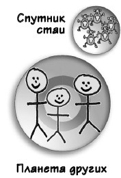 Иллюстрация к книге — Парадокс Шимпанзе. Менеджмент мозга [i_061.jpg]