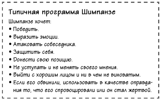 Иллюстрация к книге — Парадокс Шимпанзе. Менеджмент мозга [i_075.jpg]
