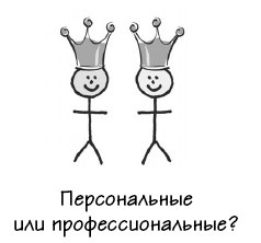 Иллюстрация к книге — Парадокс Шимпанзе. Менеджмент мозга [i_097.jpg]