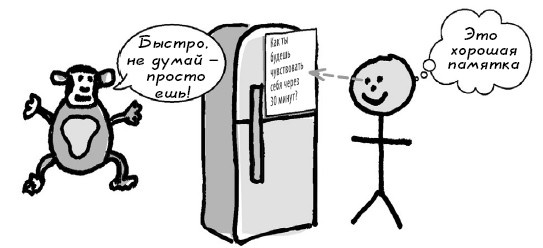 Иллюстрация к книге — Парадокс Шимпанзе. Менеджмент мозга [i_120.jpg]