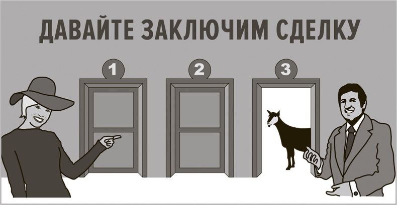 Иллюстрация к книге — Понимать риски. Как выбирать правильный курс [i_022.jpg]