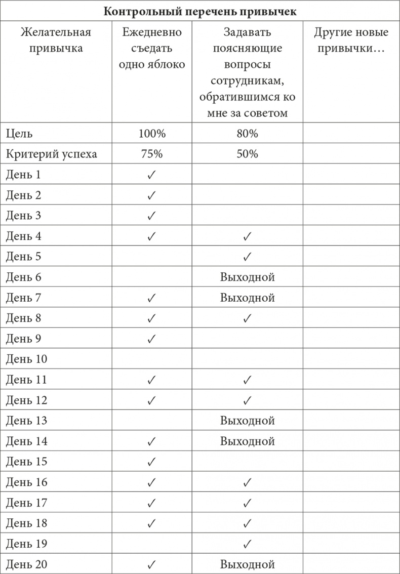 Иллюстрация к книге — Музыка мозга. Правила гармоничного развития [i_010.jpg]