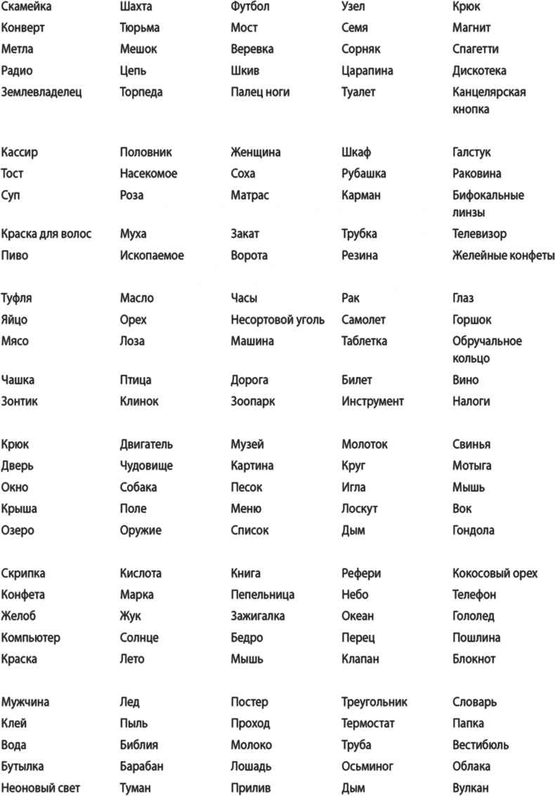 Иллюстрация к книге — Взлом креатива. Как увидеть то, что не видят другие [i_062.jpg]