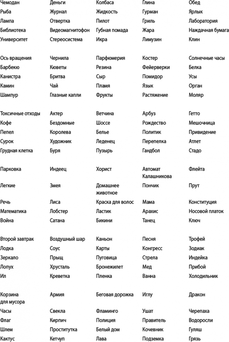 Иллюстрация к книге — Взлом креатива. Как увидеть то, что не видят другие [i_063.jpg]