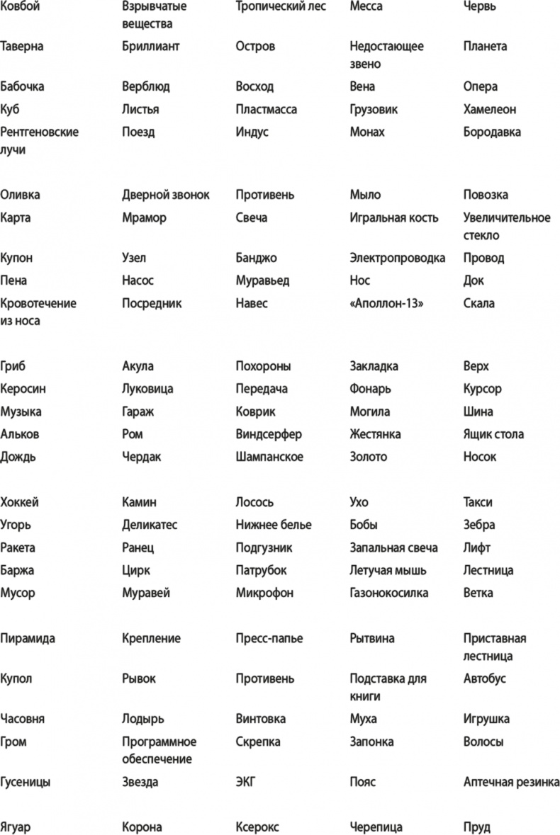 Иллюстрация к книге — Взлом креатива. Как увидеть то, что не видят другие [i_064.jpg]