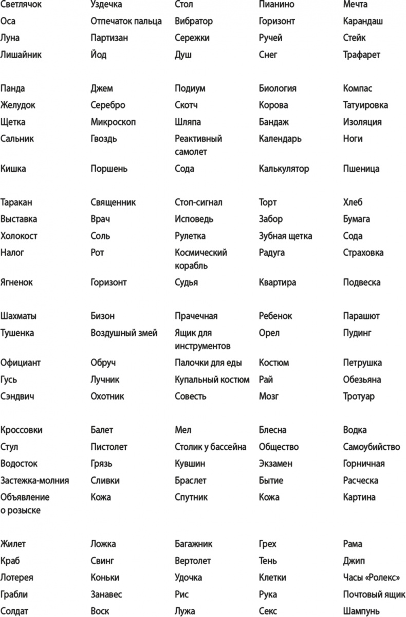 Иллюстрация к книге — Взлом креатива. Как увидеть то, что не видят другие [i_065.jpg]