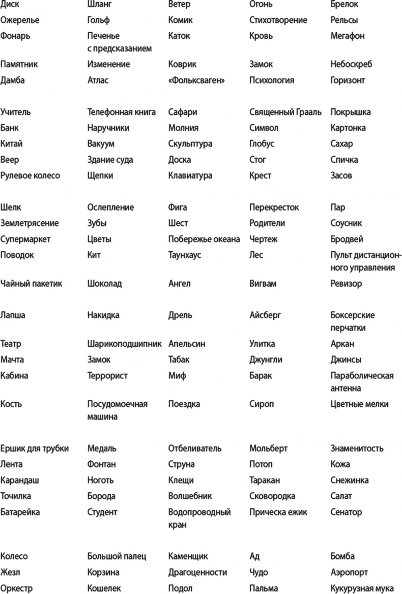 Иллюстрация к книге — Взлом креатива. Как увидеть то, что не видят другие [i_066.jpg]