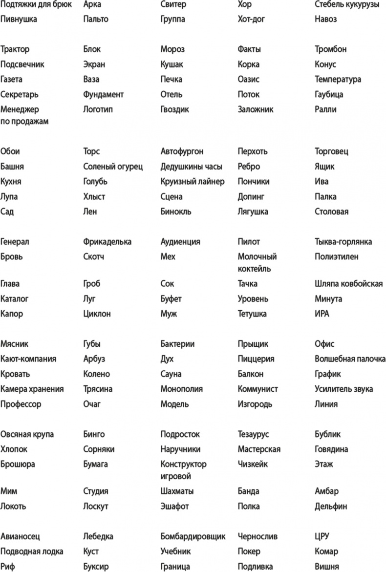 Иллюстрация к книге — Взлом креатива. Как увидеть то, что не видят другие [i_067.jpg]
