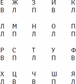 Иллюстрация к книге — Мозг от всех болезней [_05.jpg]