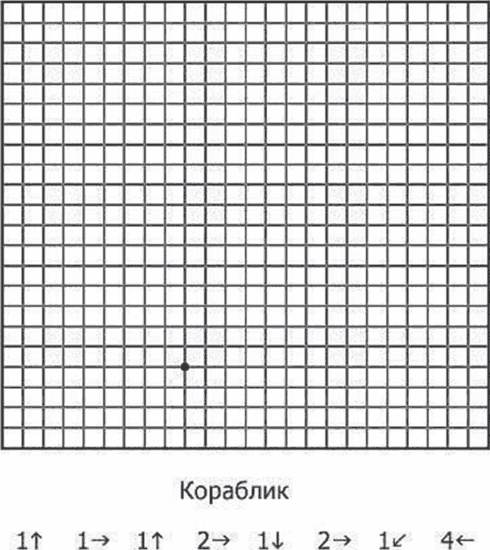 Иллюстрация к книге — Мозг от всех болезней [_14.jpg]