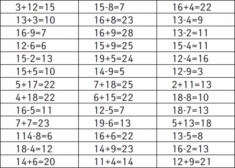 Иллюстрация к книге — Мозг от всех болезней [_53.jpg]