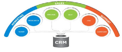Иллюстрация к книге — Как проснуться знаменитым и богатым. Система монетизации личного бренда [i_036.jpg]