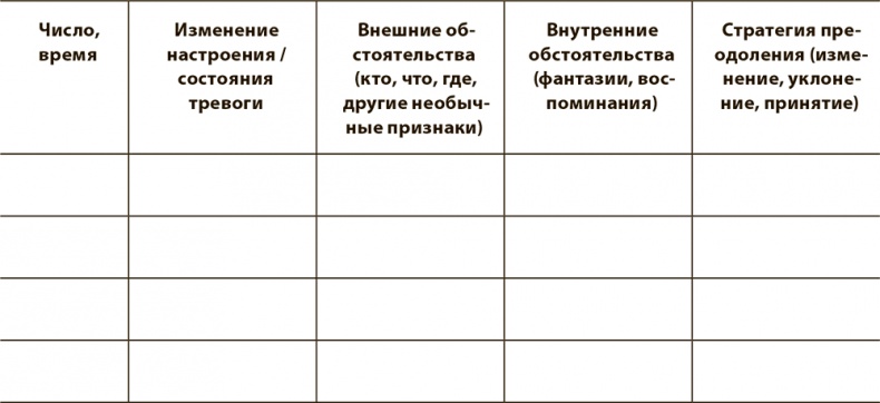 Иллюстрация к книге — Психология вредных привычек [i_020.jpg]