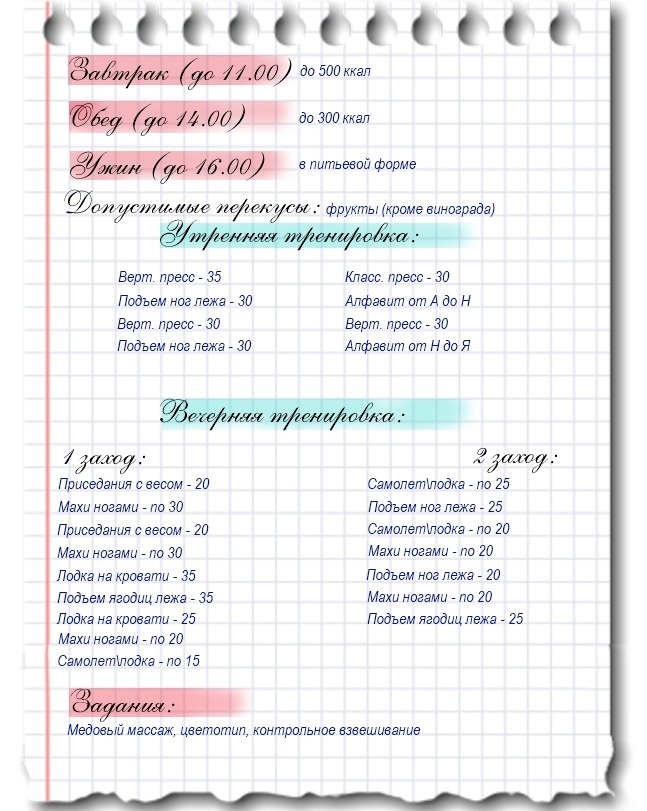 Иллюстрация к книге — Программа похудения «Двухнедельный марафон» [image10_55e8aa17029f873902b1f9a3_jpg.jpg]