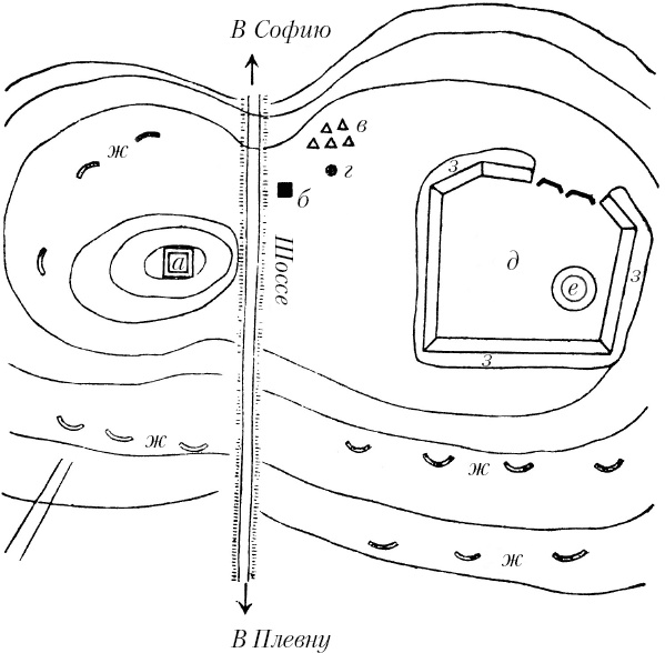 Иллюстрация к книге — С театра войны 1877-1878. Два похода на Балканы [_1.jpg]