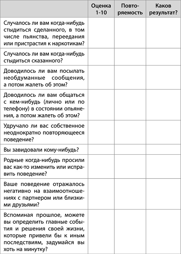 Иллюстрация к книге — Нажми на кнопку "Пауза". Уникальная методика управления собственной жизнью [tab173.jpg]