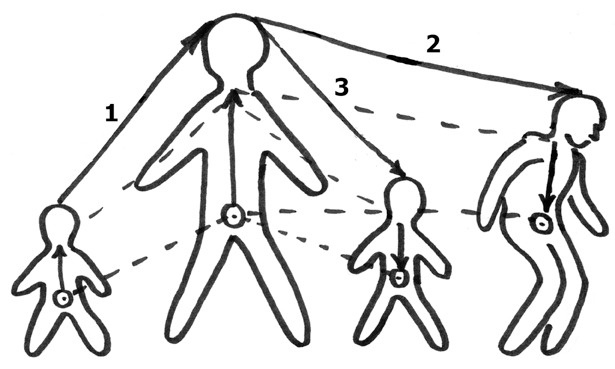 Иллюстрация к книге — Дао Блаженств [image15_55dcb358c916fa1321eac7c5_jpg.jpg]