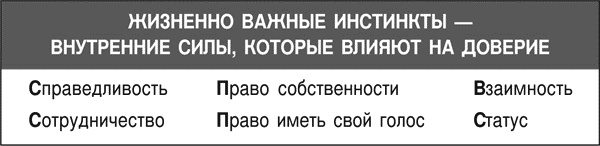 Иллюстрация к книге — Идеальные переговоры [_007_1.jpg]