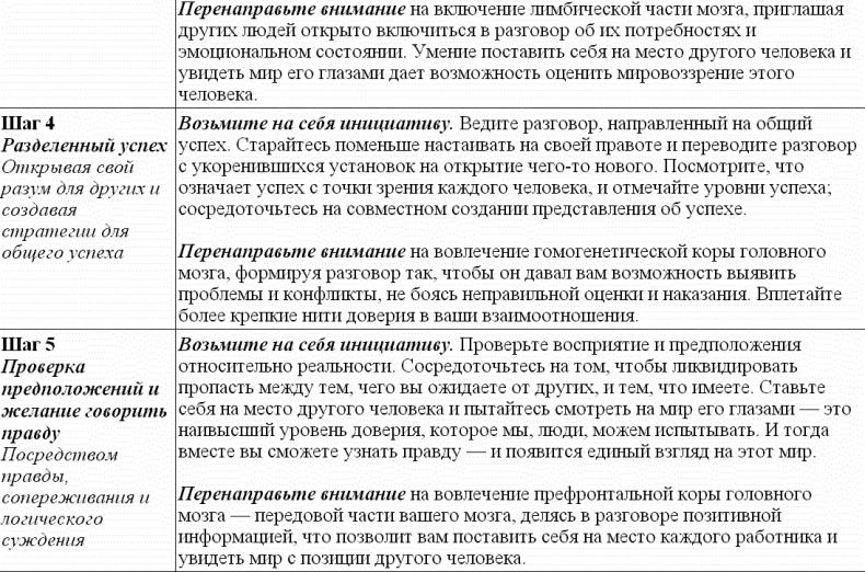 Иллюстрация к книге — Идеальные переговоры [_03.jpg]