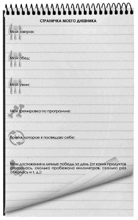 Иллюстрация к книге — Не хочу быть толстой! 7 шагов к телу, которого вы достойны [diary_07_fmt.jpg]