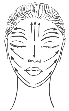 Иллюстрация к книге — Омоложение без подтяжек за 30 дней [i_005.jpg]