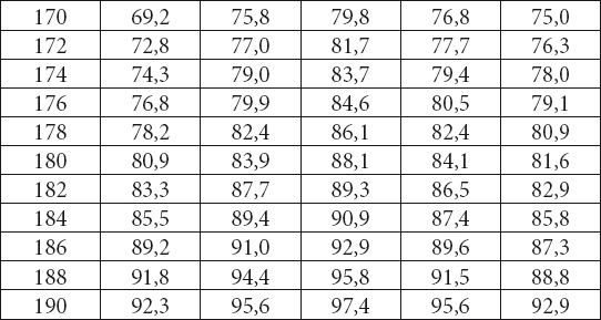 Иллюстрация к книге — Омоложение без подтяжек за 30 дней [i_027.jpg]