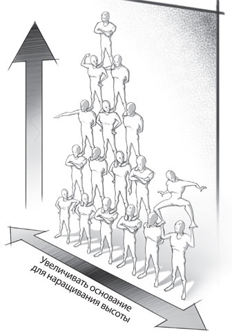 Иллюстрация к книге — Творчество в рамках [_11.jpg]