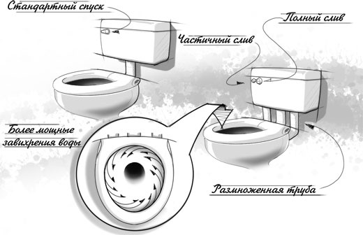 Иллюстрация к книге — Творчество в рамках [_16.jpg]