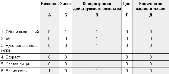 Иллюстрация к книге — Творчество в рамках [_29.jpg]