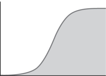 Иллюстрация к книге — Эффект плато. Как преодолеть застой и двигаться дальше [i_004.jpg]
